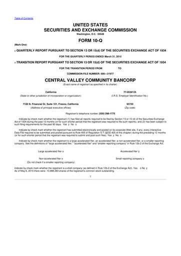 Thumbnail Community West Bancshares 10-Q Quarterly Report FY2015 