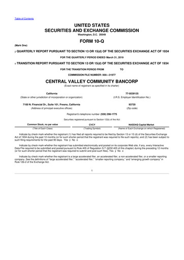 Thumbnail Community West Bancshares 10-Q Quarterly Report FY2019 