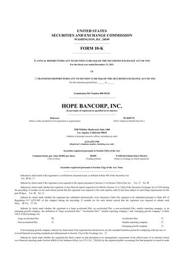 Thumbnail Hope Bancorp 10-K Annual Report 2021