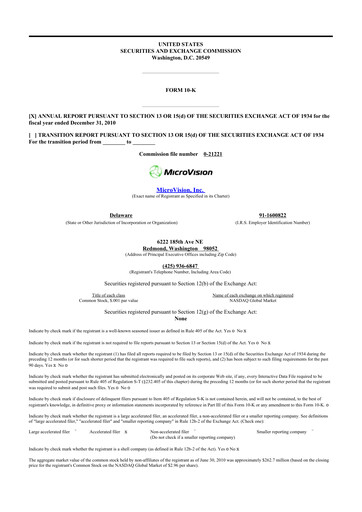 Thumbnail MicroVision 10-K Annual Report 