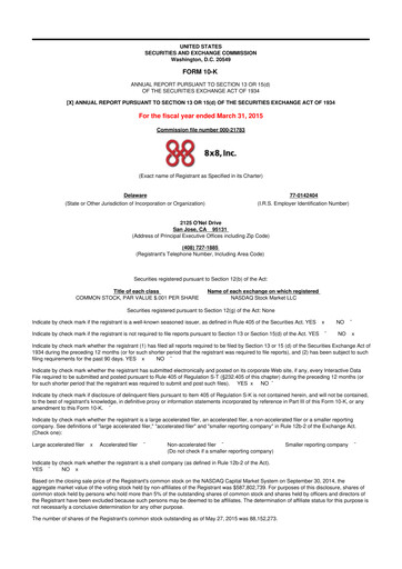 Thumbnail 8x8
 10-K Annual Report 2015