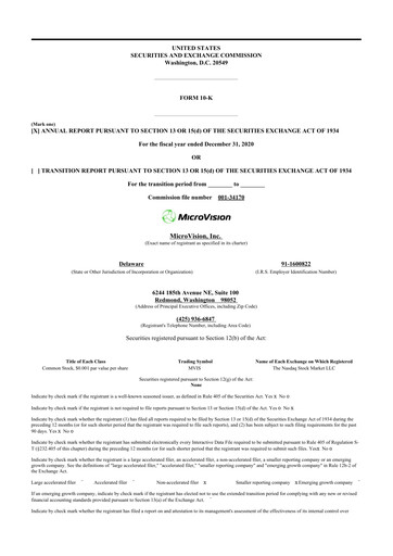 Thumbnail MicroVision 10-K Annual Report 2020