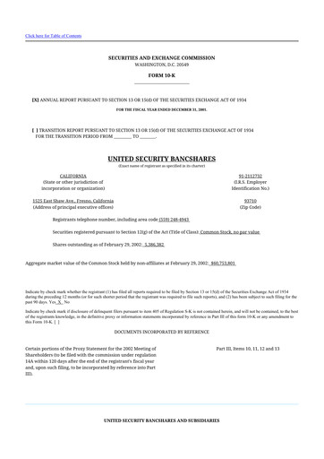 Thumbnail United Security Bancshares 10-K Annual Report 