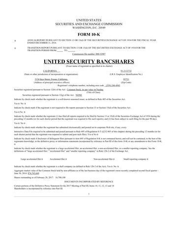 Thumbnail United Security Bancshares 10-K Annual Report 2016