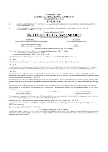 Thumbnail United Security Bancshares 10-K Annual Report 2020