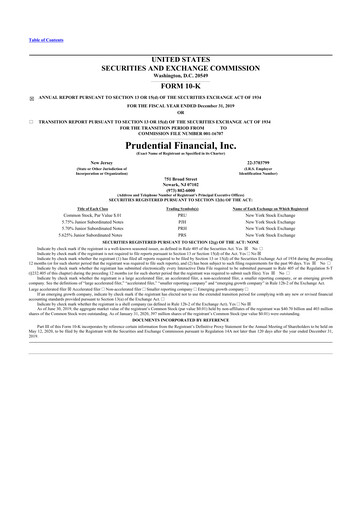 Thumbnail Prudential Financial 10-K Annual Report 2019