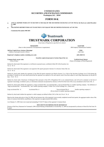 Thumbnail Trustmark 10-K Annual Report 