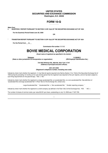 Miniature Apyx Medical 10-Q Rapport trimestriel  