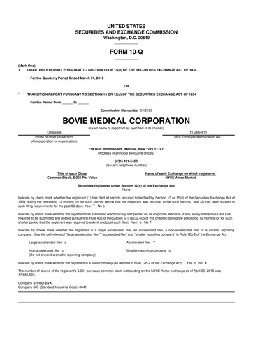 Miniature Apyx Medical 10-Q Rapport trimestriel  