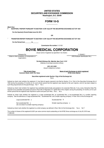 Miniature Apyx Medical 10-Q Rapport trimestriel  