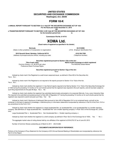 Miniature XOMA Royalty 10-K Rapport annuel 