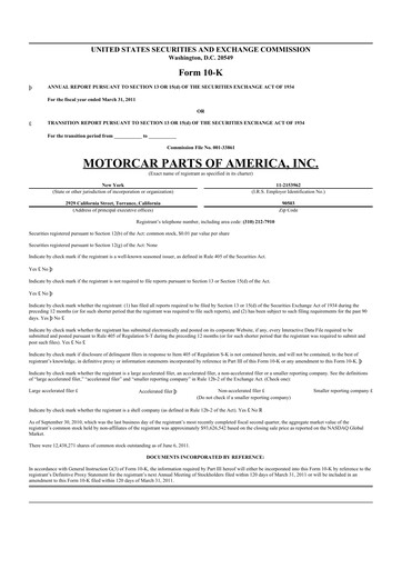 Thumbnail Motorcar Parts of America 10-K Annual Report 