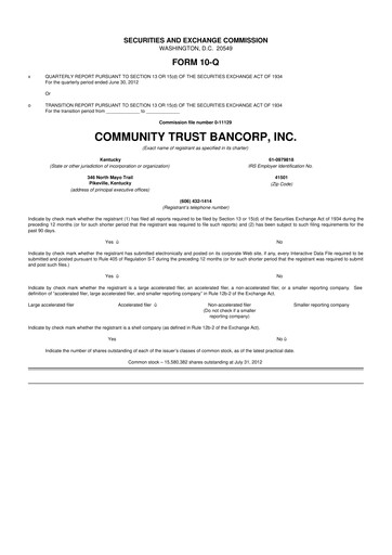 Thumbnail Community Trust Bancorp 10-Q Quarterly Report FY2012 