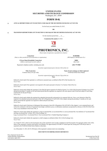 Thumbnail Photronics 10-K Annual Report 2012