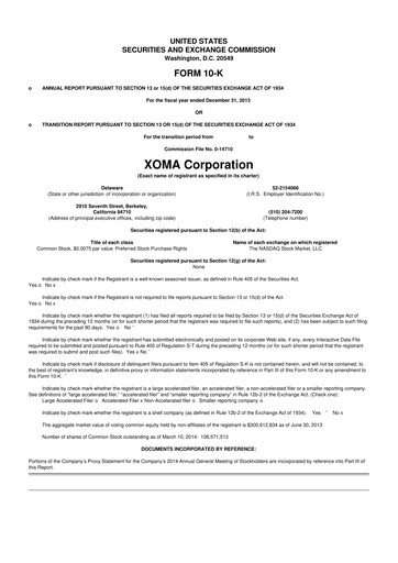 Miniature XOMA Royalty 10-K Rapport annuel 2013