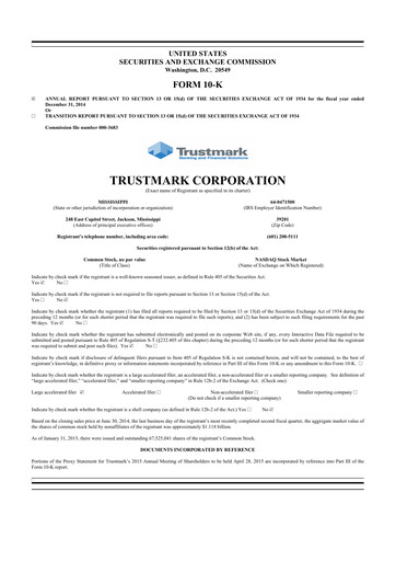 Thumbnail Trustmark 10-K Annual Report 2014