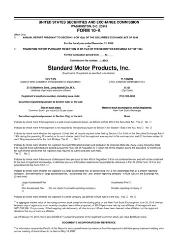 Thumbnail Standard Motor Products 10-K Annual Report 2016