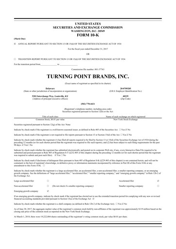 Thumbnail Turning Point Brands 10-K Annual Report 2017