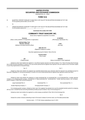 Thumbnail Community Trust Bancorp 10-Q Quarterly Report FY2019 