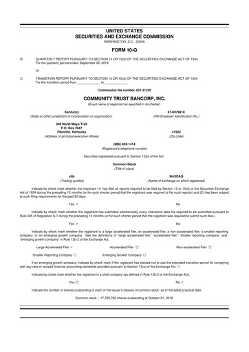Thumbnail Community Trust Bancorp 10-Q Quarterly Report FY2019 