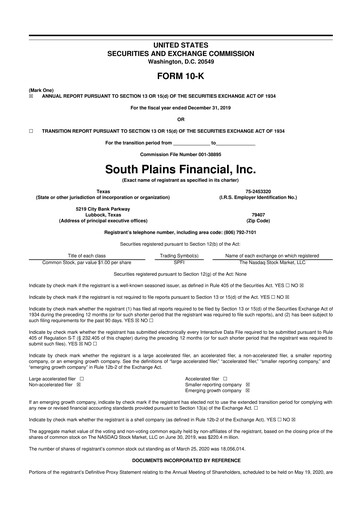 Thumbnail South Plains Financial 10-K Annual Report 2019