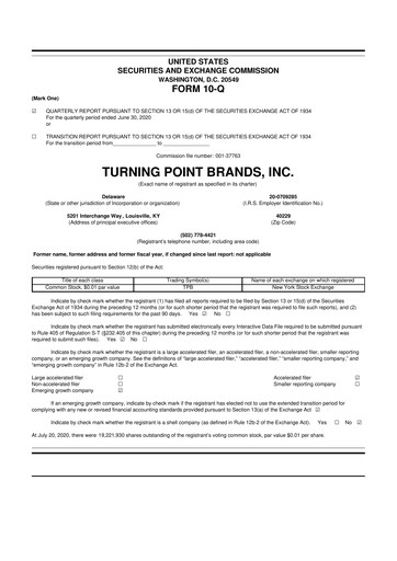 Thumbnail Turning Point Brands 10-Q Quarterly Report FY2020 