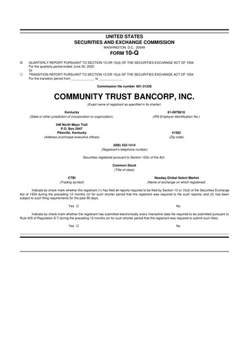 Thumbnail Community Trust Bancorp 10-Q Quarterly Report FY2020 