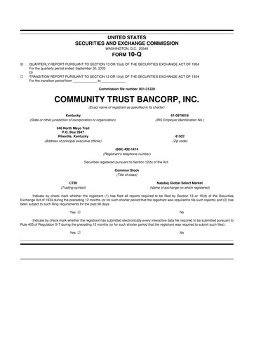 Thumbnail Community Trust Bancorp 10-Q Quarterly Report FY2020 