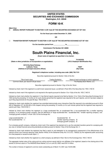 Thumbnail South Plains Financial 10-K Annual Report 2020