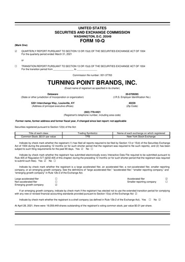 Thumbnail Turning Point Brands 10-Q Quarterly Report FY2021 