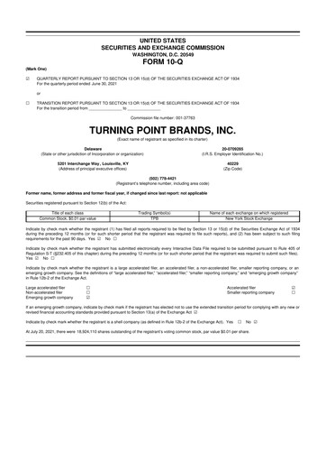 Thumbnail Turning Point Brands 10-Q Quarterly Report FY2021 