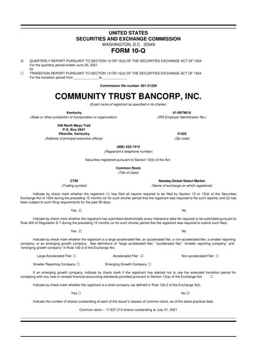 Thumbnail Community Trust Bancorp 10-Q Quarterly Report FY2021 