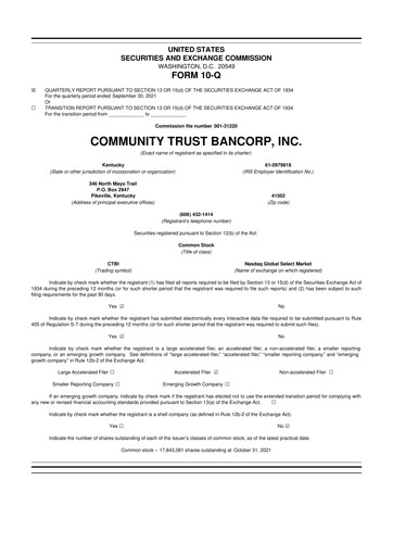 Thumbnail Community Trust Bancorp 10-Q Quarterly Report FY2021 