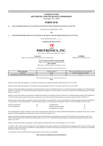 Thumbnail Photronics 10-K Annual Report 2021