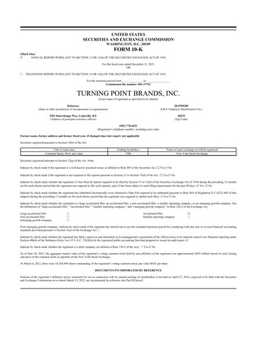 Thumbnail Turning Point Brands 10-K Annual Report 2021