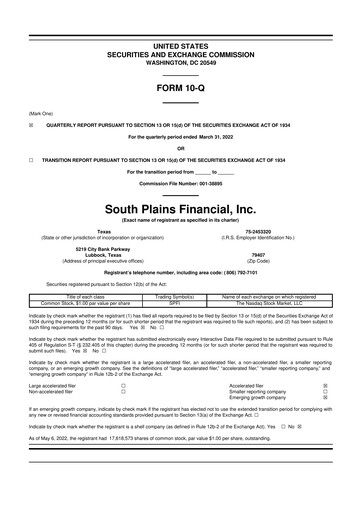 Thumbnail South Plains Financial 10-Q Quarterly Report FY2022 
