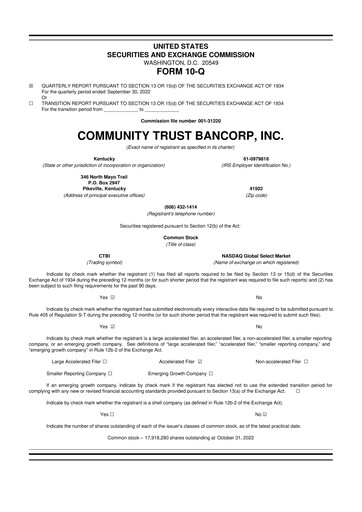 Thumbnail Community Trust Bancorp 10-Q Quarterly Report FY2022 