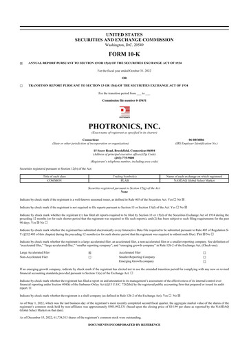 Thumbnail Photronics 10-K Annual Report 2022