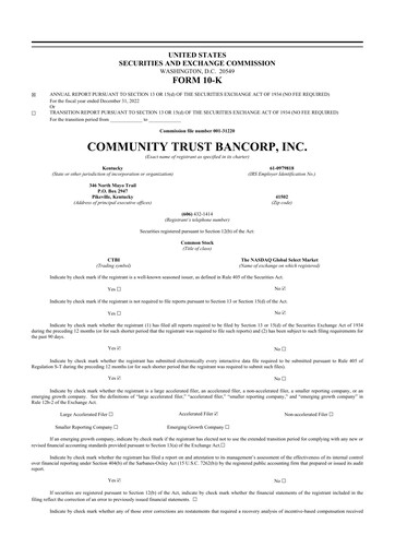 Thumbnail Community Trust Bancorp 10-K Annual Report 2022