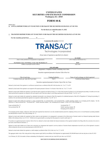 Thumbnail TransAct Technologies 10-K Annual Report 2022