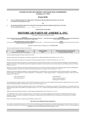 Thumbnail Motorcar Parts of America 10-K Annual Report 2023