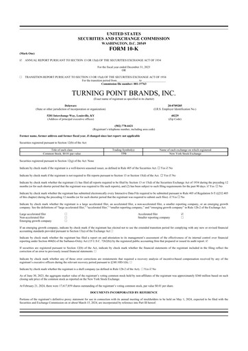 Thumbnail Turning Point Brands 10-K Annual Report 2023