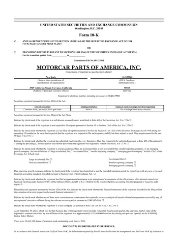 Thumbnail Motorcar Parts of America 10-K Annual Report 2024