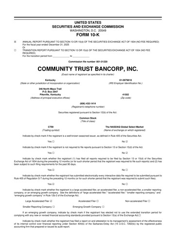 Thumbnail Community Trust Bancorp 10-K Annual Report 2025