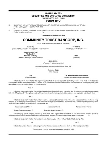 Miniature Community Trust Bancorp 10-Q Rapport trimestriel  