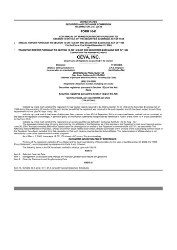 Thumbnail CEVA
 10-K Annual Report 