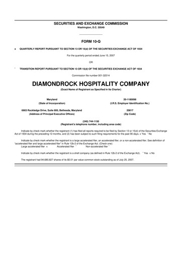 Thumbnail Diamondrock Hospitality Company 10-Q Quarterly Report FY 