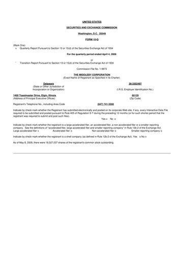 Thumbnail Middleby 10-Q Quarterly Report FY 