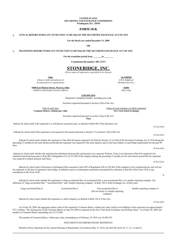 Thumbnail Stoneridge 10-K Annual Report 