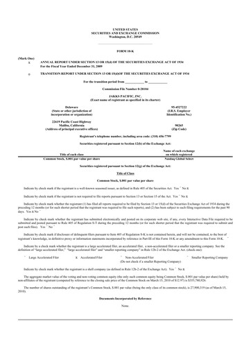 Thumbnail Jakks Pacific
 10-K Annual Report 